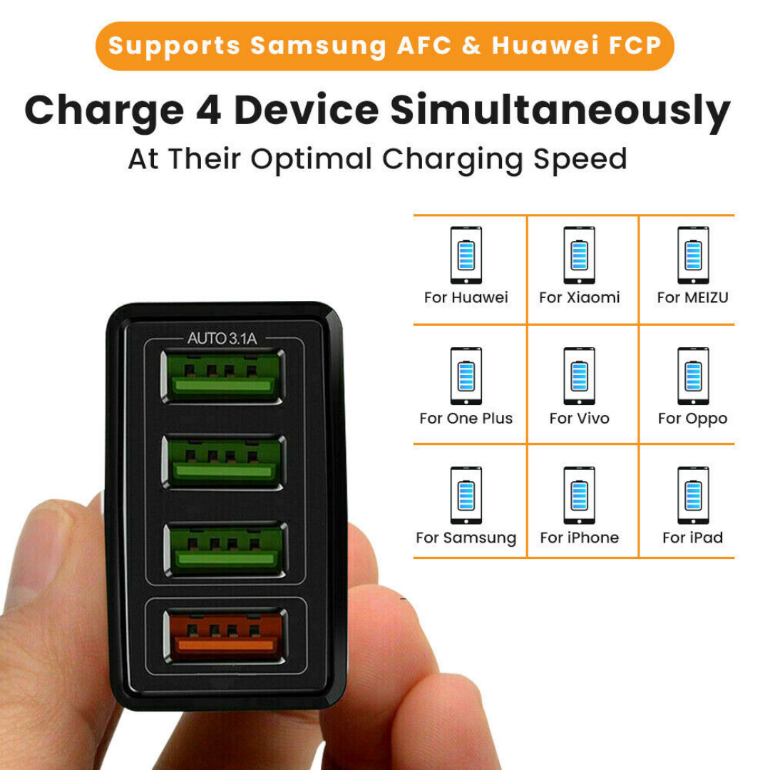 Fast Charge 3.0 USB Hub Wall Charger